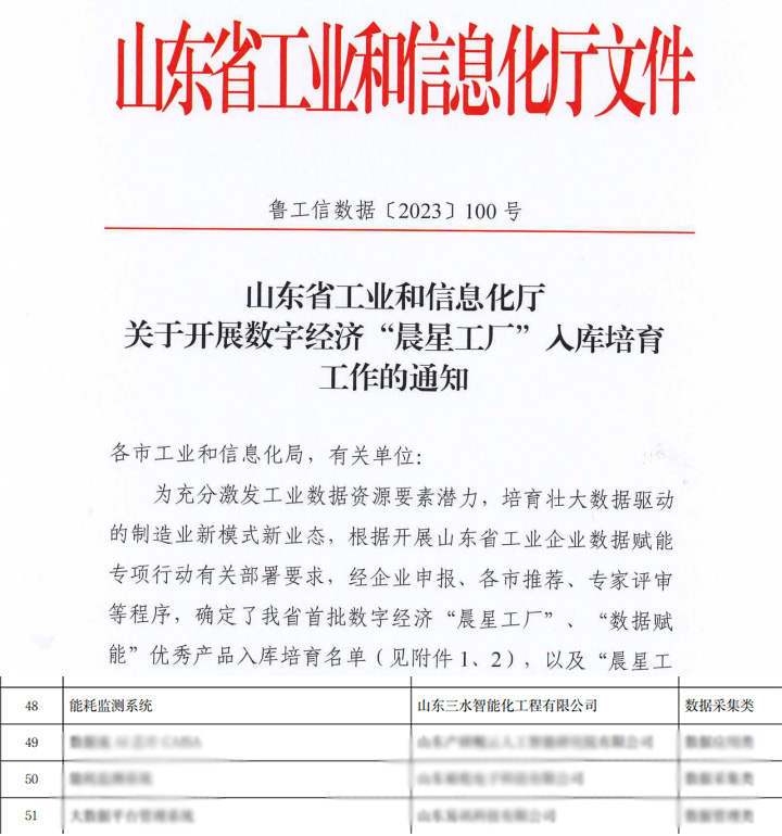 茄子视频APP色版智能化,數據賦能,建築管理平台,能耗采集