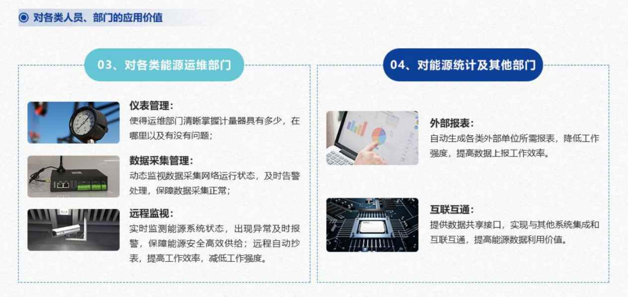 能源管控中心係統三级黄片茄子视频！(圖7)